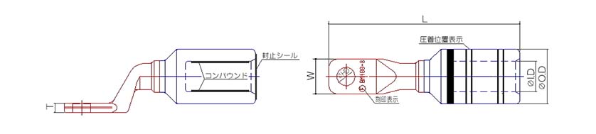 バイメタル圧着端⼦⼨法表「BM」